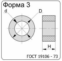 Форма 3