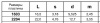 TPAN, TPCN, TPKN (PPN, PDR, PDL)
