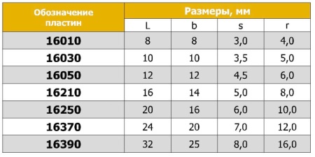 Тип 16