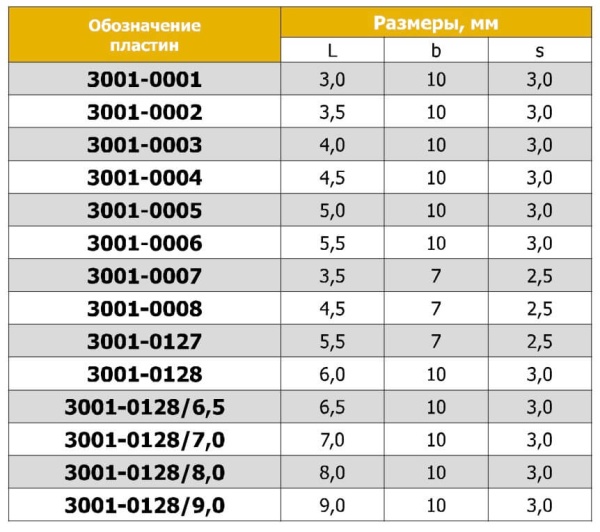 Тип 01Д
