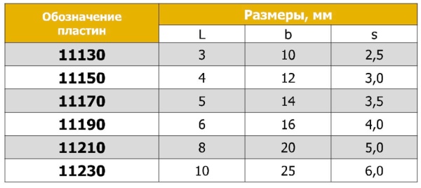 Тип 11